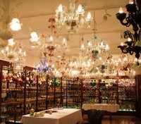 Glass Blowing Factory